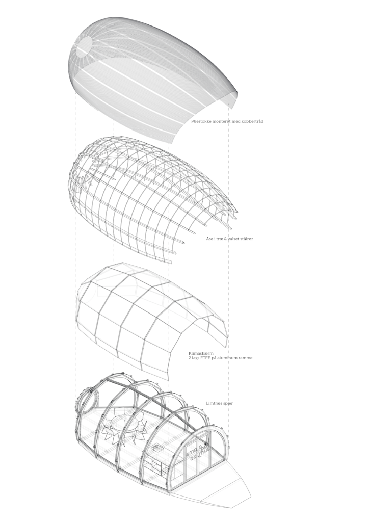 dk-isometri-01